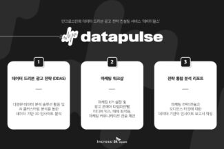 인크로스, 광고 집행 전술 통합 제시할 ‘데이터펄스’ 출시