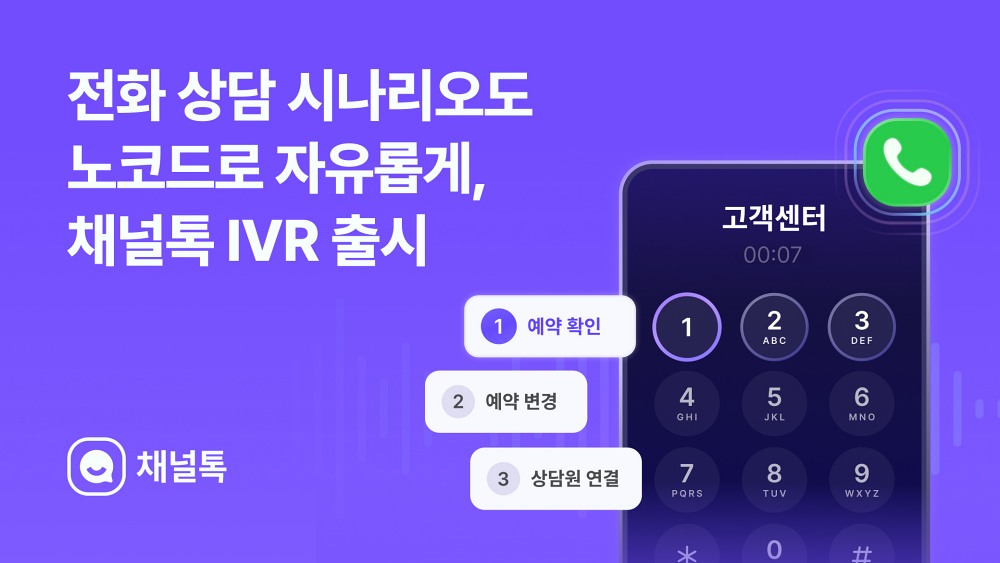 채널톡, 노코드 ‘대화형 음성 응답’ 기능 출시