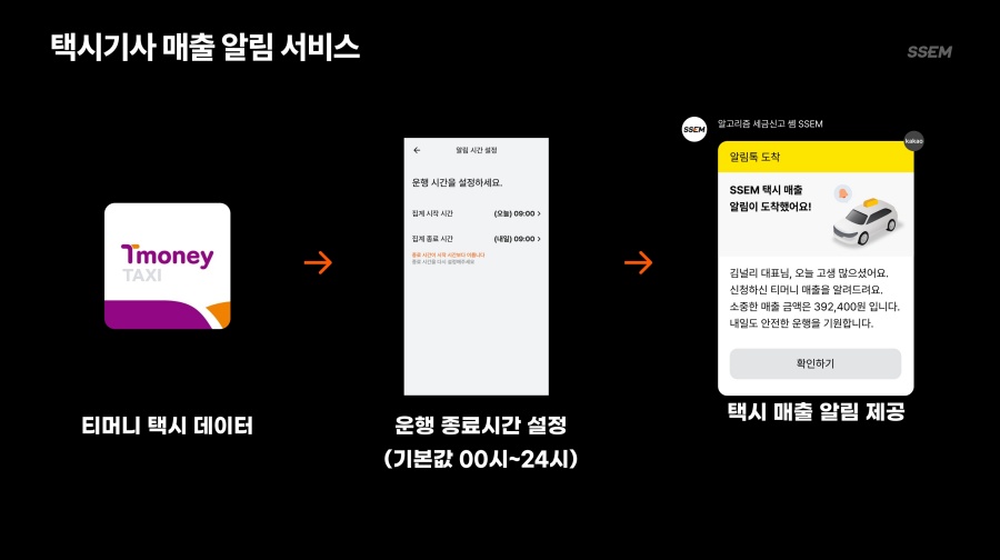 쎔, 개인택시 매출 알림 서비스 출시