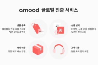 에이블리 “일본 패션 플랫폼 아무드 글로벌 진출 1년 만에 거래액 3배 성장”