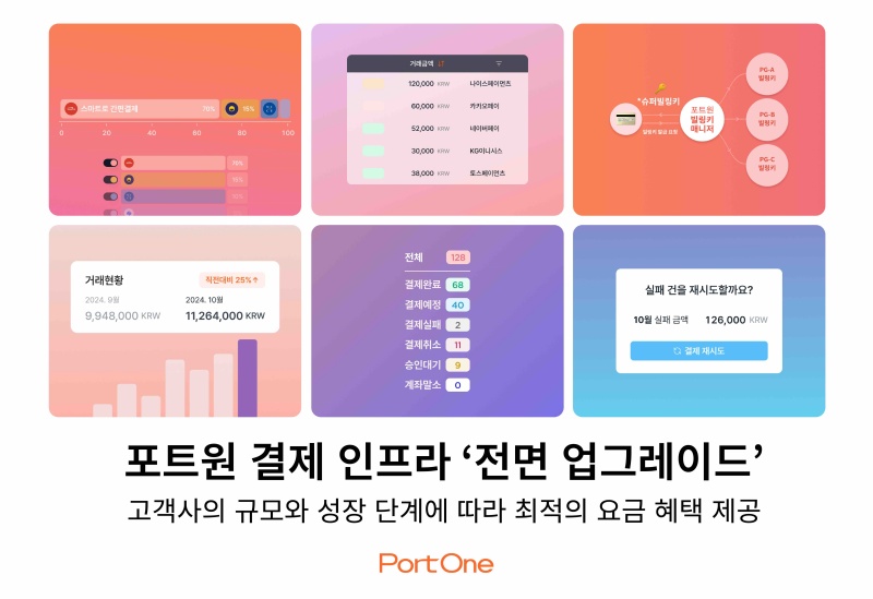 코리아포트원, 결제 인프라 고도화 나서