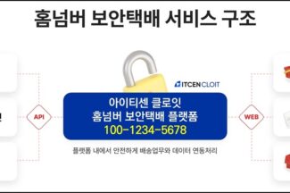 클로잇, 홈넘버 보안택배 서비스로 개인정보보호 앞장선다