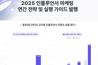 피처링이 본 마케팅 플랫폼 특성은? 2025 전략 가이드 발간