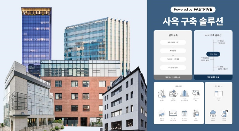 패스트파이브, 사옥 구축 솔루션 고객사 20곳 넘어