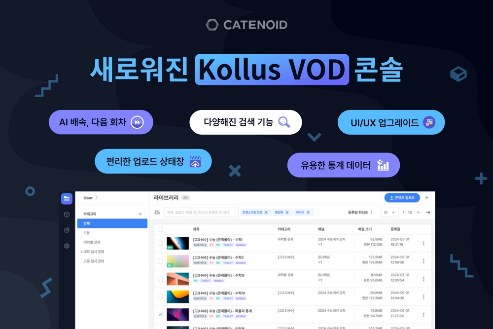 카테노이드, ‘콜러스 VOD 콘솔’ 신규 버전으로 통합
