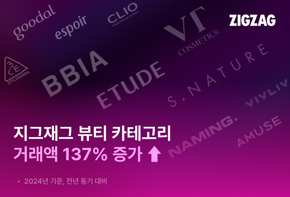 카카오스타일, 지난해 뷰티 거래액 137%⭡…‘역대 최대’