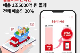 홈플러스 “온라인 매출 1조5000억원 돌파…전체 매출 20%”