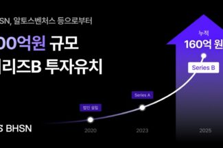 BHSN, 100억원 규모 시리즈B 투자유치