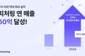 피처링, 작년 매출 50억원…고객사 1.3만개 껑충
