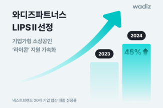 와디즈파트너스, 브랜드 육성 가속…립스2 운영사 선정