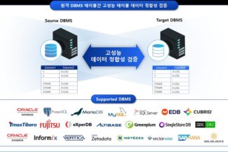 엑스로그, 데이터 동기화 핵심 기술 미국 특허 획득
