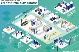 영림원, 작년 순이익 63.8억원…전년보다 94.4% 증가