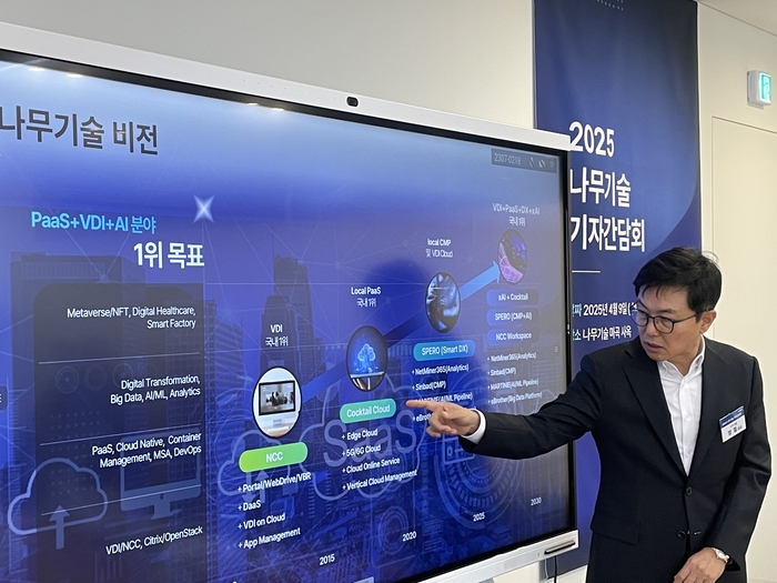 레드햇 오픈시프트에 도전하는 나무기술의 신무기
