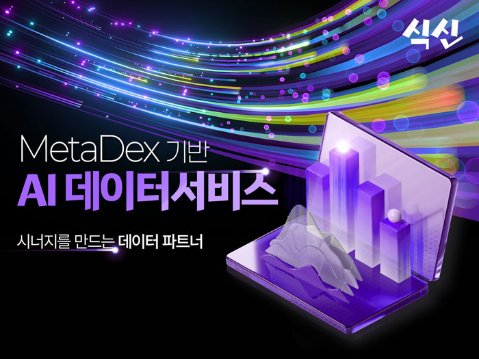 식신, 외식 트렌드 결합한 AI 데이터서비스 론칭