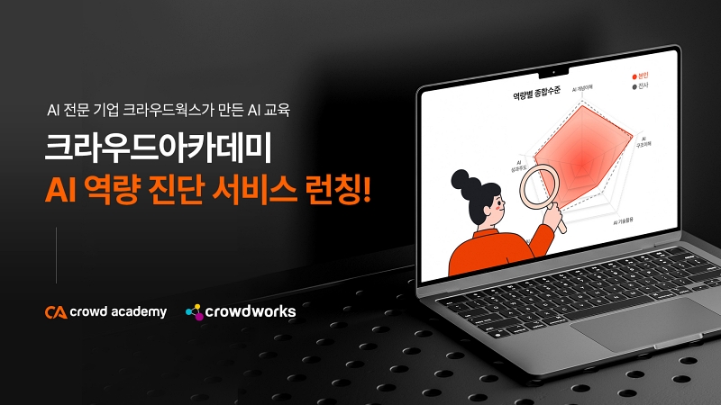 크라우드웍스, 기업용 AI 역량 진단 서비스 출시