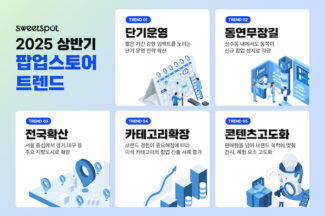 스위트스팟, ‘2025 상반기 팝업스토어 트렌드 리포트’ 공개