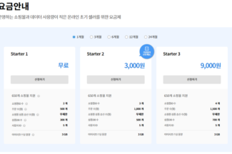 사방넷, ‘사방넷 미니’ 요금제 전면 개편…월 요금 3000원으로 인하