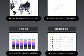 스페이스오디티, AI 팬덤 분석 서비스 ‘케이팝레이더 2.0’ 출시