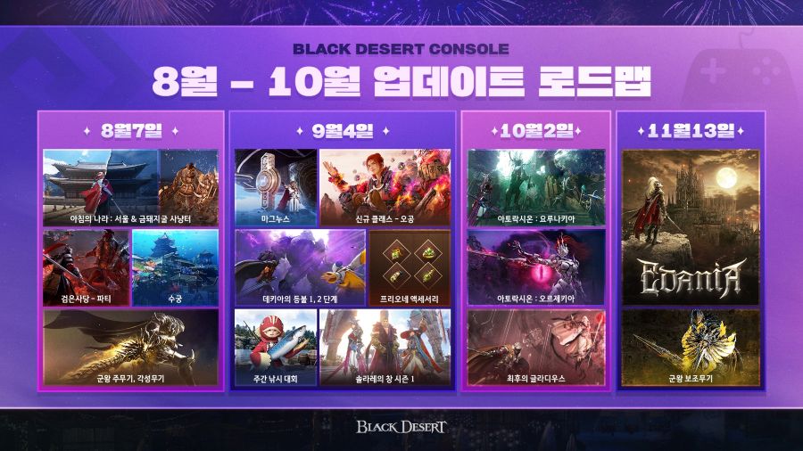 펄어비스, 검은사막 콘솔에도 대규모 업데이트