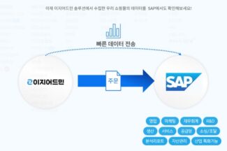 SAP코리아, 쇼핑몰 통합관리 솔루션 운영사 핌즈와 MOU 체결