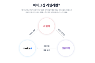메이크샵, ‘리셀러 파트너 프로그램’ 공식 론칭