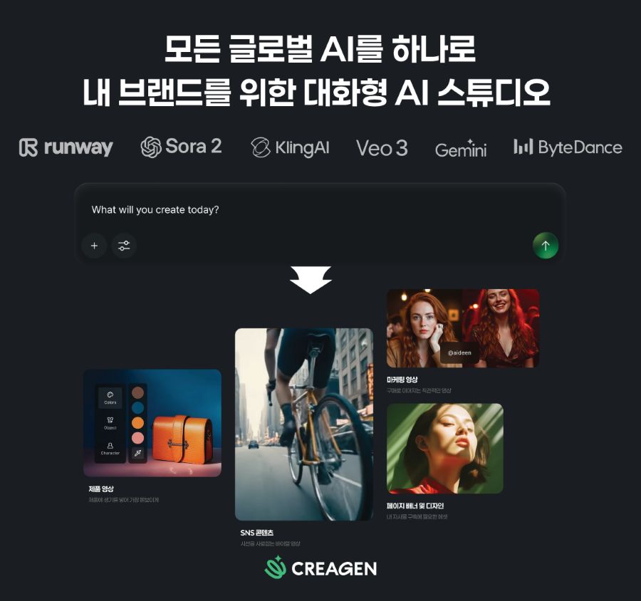 파이온, 30여종 AI모델로 영상 생성 ‘크리젠(CREAGEN)’ 출시