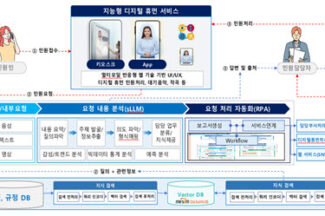 메타빌드, ‘AI민원행정서비스’ CSAP 인증 획득
