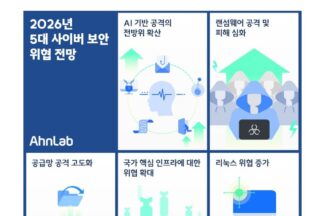 안랩, 2026년 5대 사이버 위협 전망 발표
