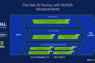 델, AI 팩토리 포트폴리오 대거 업데이트