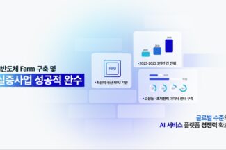네이버클라우드, ‘AI반도체 팜 구축 및 실증’ 사업 완료