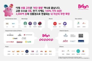 부산디지털자산거래소, 디지털상품권 거래 플랫폼 ‘비단팝팝’ 론칭