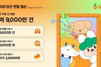 ‘올해만 중고거래 1억9000만건 ’…당근 ‘2025 연말결산’ 데이터 공개