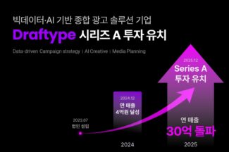 종합 광고 솔루션 기업 드래프타입, 시리즈 A 투자 유치