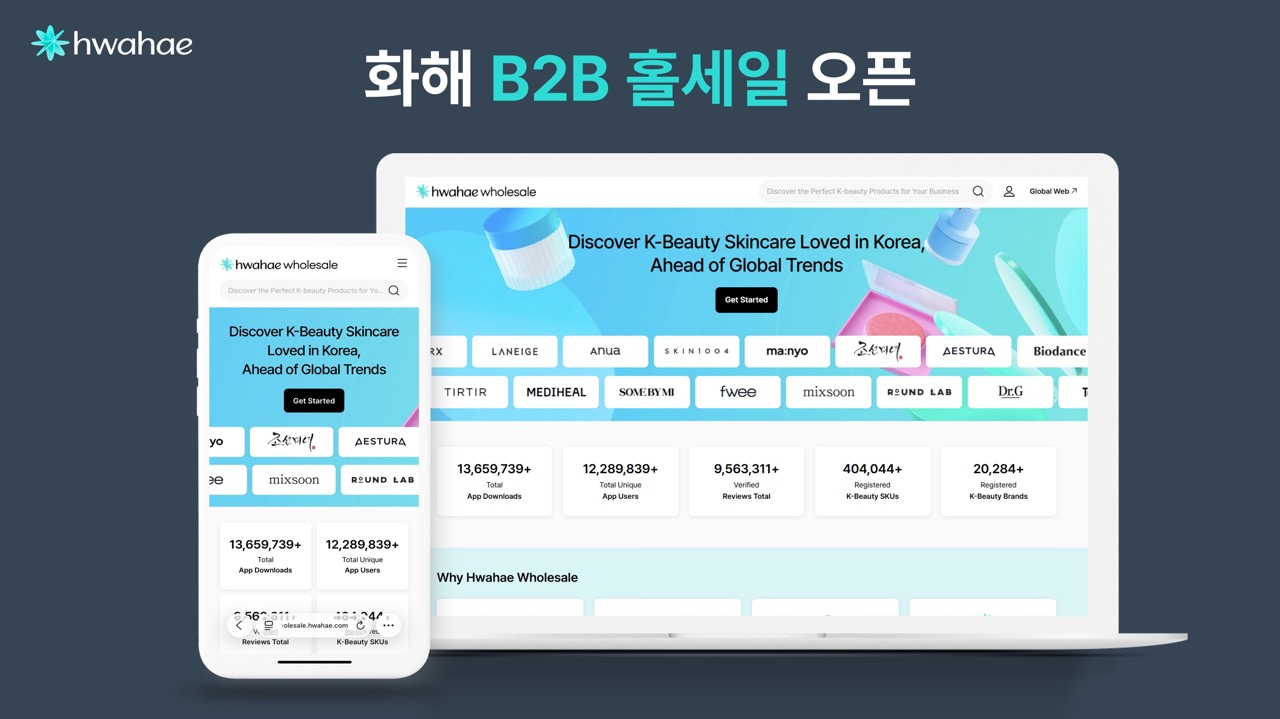 화해, K뷰티 브랜드-바이어 연결하는 ‘화해 홀세일’ 서비스 본격 추진