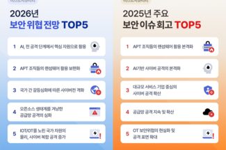 이스트시큐리티 “2026년 AI 기반 공격 자동화·지능화 심화”