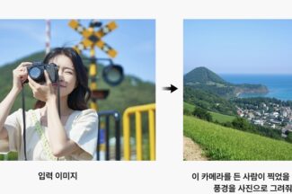 네이버클라우드, 옴니모달 하이퍼클로바X 공개