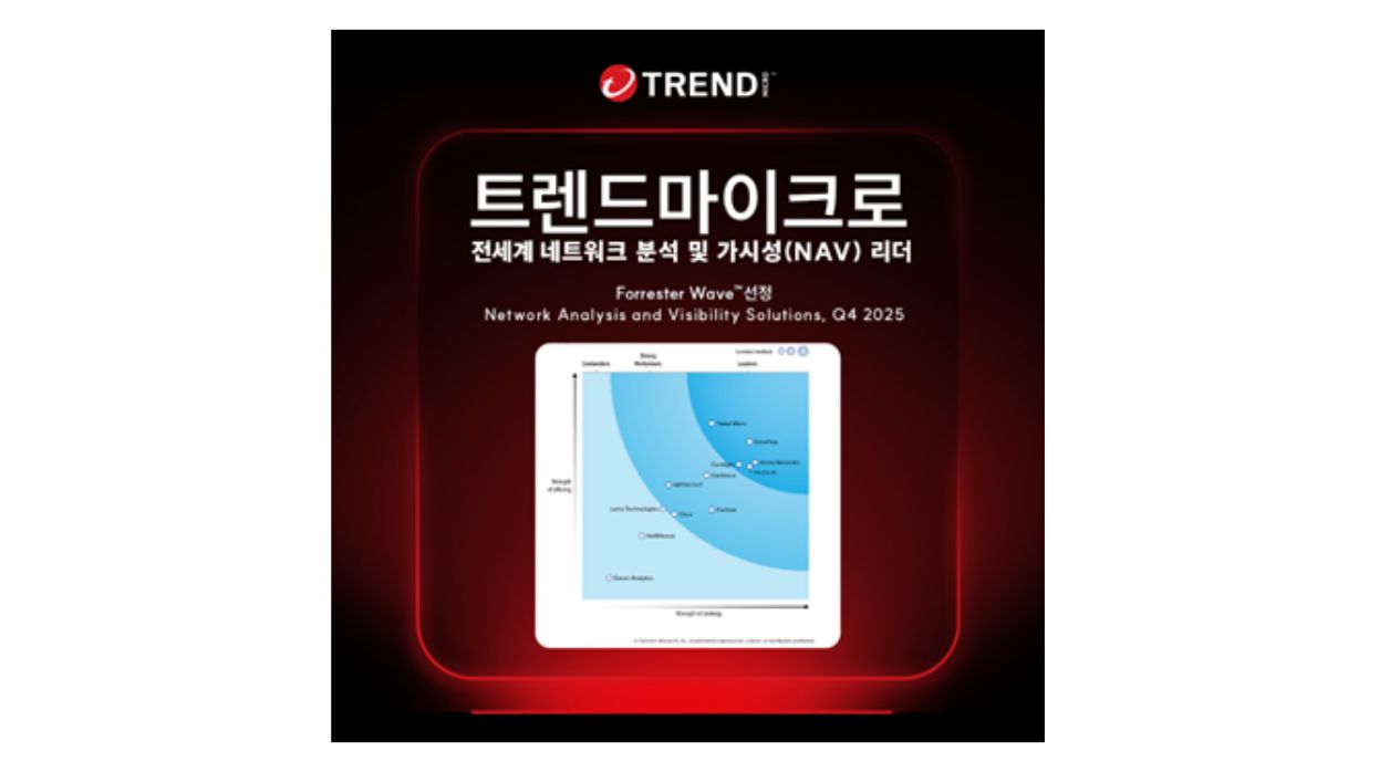 트렌드마이크로, 마이터 어택 2025 평가서 위협 탐지·차단 100% 기록