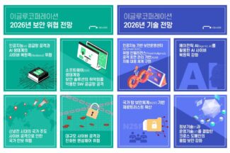 이글루코퍼레이션 “2026년은 AI 공급망 공격 증가할 것”