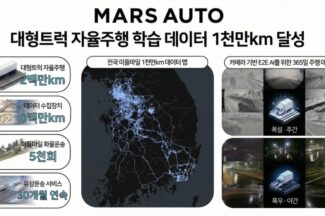마스오토, 자율주행 데이터 1000만km 달성