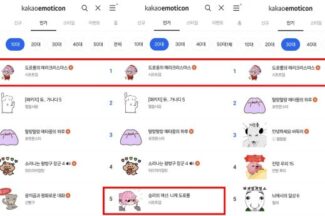 ‘승리의 여신: 니케’, 카톡 이모티콘서 1040세대 1위