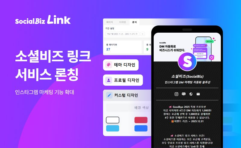 NHN데이터, ‘단일 링크로 올인원 마케팅’ 소셜비즈 링크 출시