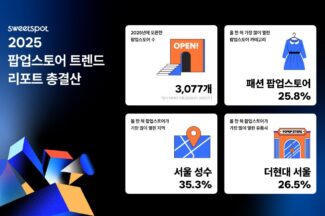디노티시아, ‘컴업 2025’에서 공공데이터 AI 서비스 시연