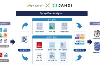 사이냅소프트, 토스랩에 AI 문서 구조 분석 솔루션 공급