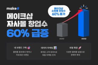 메이크샵 “지난해 자사몰 창업 수 전년 대비 60% 증가”