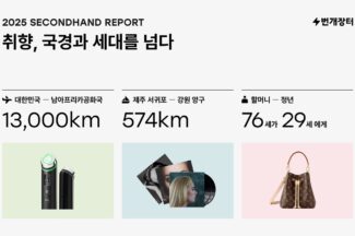 번개장터, ‘2025 세컨핸드 리포트’ 공개
