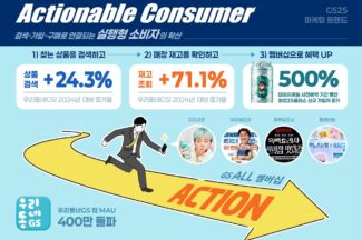 GS25가 본 2026년 편의점 소비 트렌드: 액셔너블 컨슈머