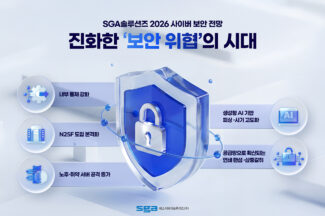 ‘내부통제 강화·N²SF 도입·AI 사기 고도화’…SGA솔루션즈가 본 올해 사이버보안 트렌드