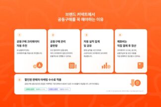 네이버 브랜드 커넥트, ‘공동구매’ 떴다…판매자-크리에이터 최적 연결