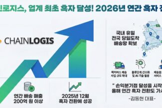 전국 당일도착 배송 스타트업 체인로지스, 업계 최초 월간 손익분기점 달성