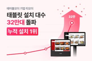 테이블오더 티오더, 태블릿 설치 32만대 돌파…누적 대수 1위